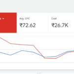 Lead Generation